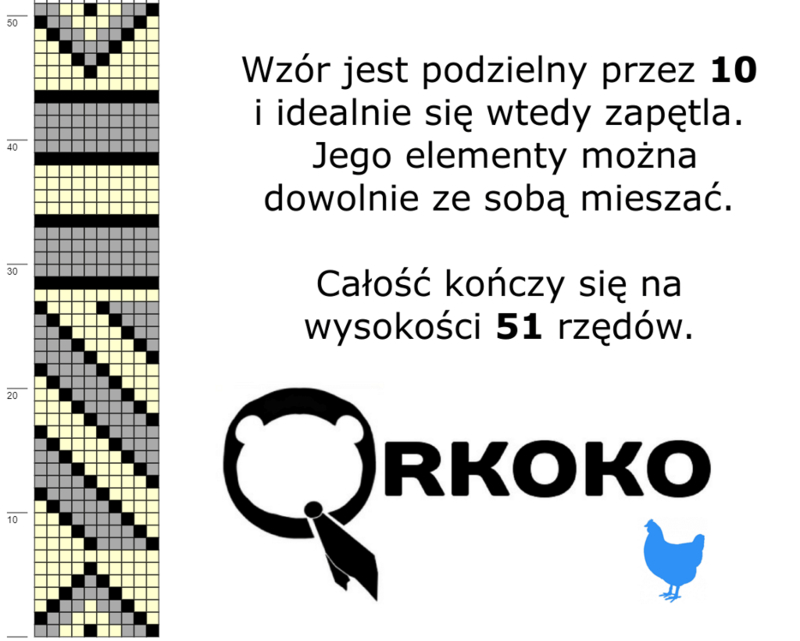 Qrkoko.pl - Mochila bag
